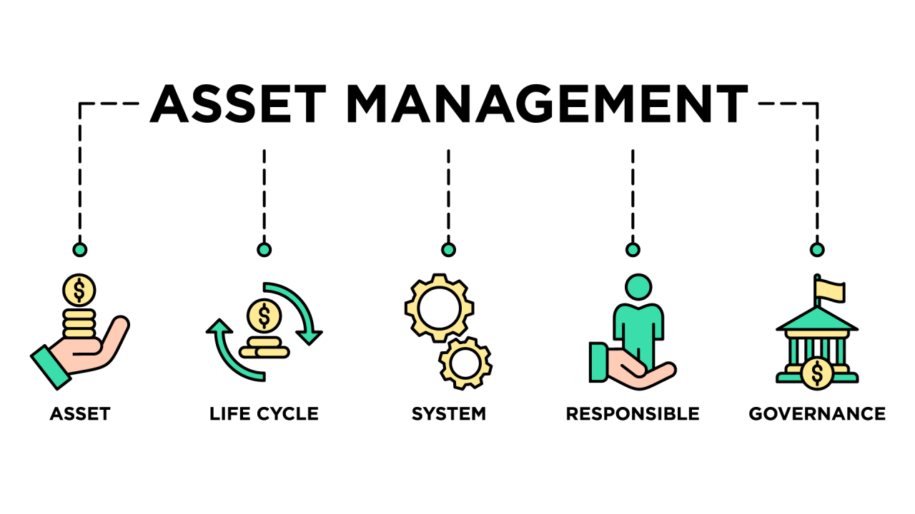 How to Implement an Effective IT Asset Management Strategy for a Growing Organization?